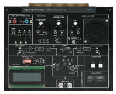 Procesador de señales digitales Tablero de circuitos 91031